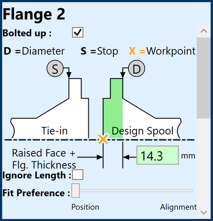 Automet® FAB - The Context of Flange Measurement - ML Tech Wiki