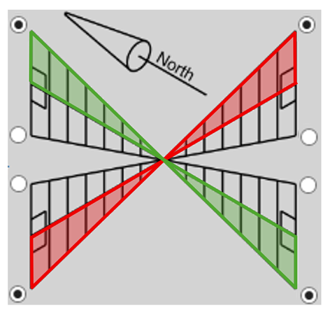 Automet® FAB - Design Input: Flange Geometry - ML Tech Wiki